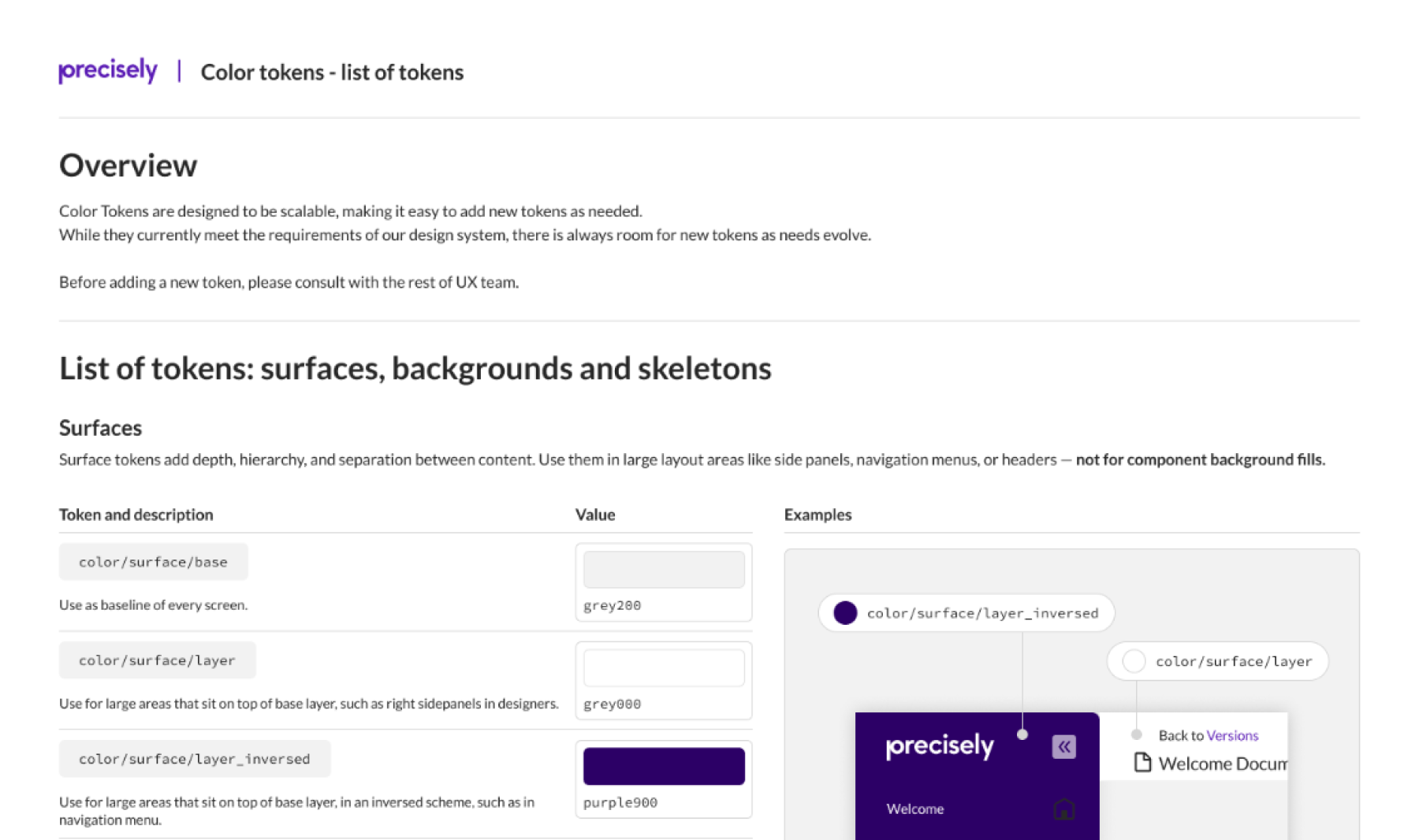 Design system documentation page showing color tokens for surfaces, backgrounds, and their usage guidelines